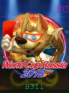 Descubra o Jogo WorldCupRussia2018: Regras e Introdução com Palavras-Chave Inovadoras